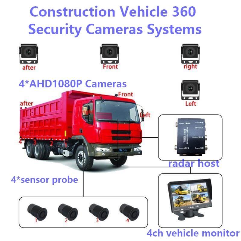 construction vehicle safety camera systems